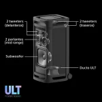Sony ULT TOWER 9 (SRS-ULT900AC): Análisis, Características y Opiniones - Imagen 4