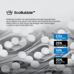 LAVADORA SAMSUNG 19KG WA80F19S8B AI WASH ECOBUBBLE™ NEGRA - Imagen 7